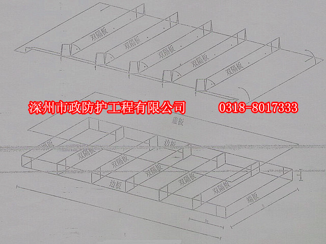 湖北格賓網(wǎng)護(hù)墊
