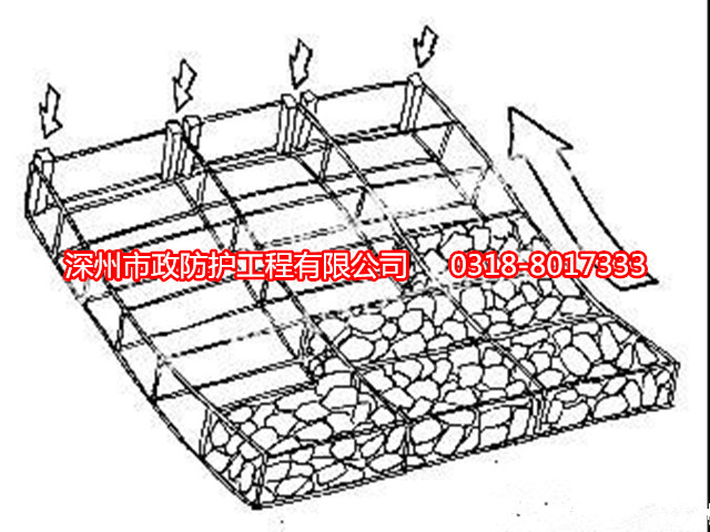 湖北10%鋁鋅合金格賓網(wǎng)